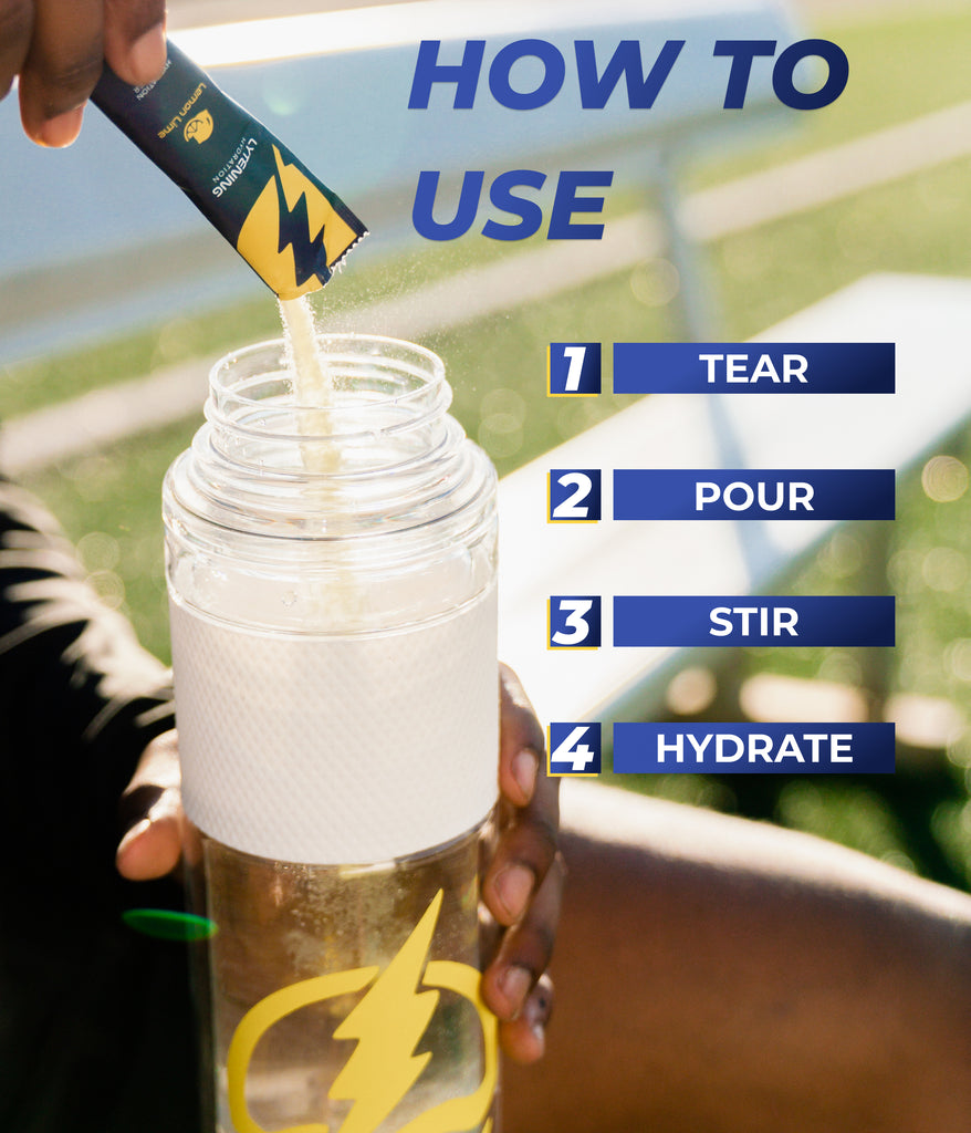 How to use: 1. Tear. 2. Pour. 3. Stir. 4. Hydrate.